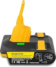 HICOPEET for Dyson V7/V8 Battery Adapter,Upgrade Your Dyson V7/V8 Vacuum Compatible with M18 V18 Battery Adapter-Compatible Across V7/V8 Series-Adapter ONLY(for Milwaukee to v7v8)