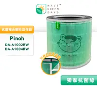 在飛比找蝦皮商城優惠-適用 PINOH 品諾 DA-A1002RW/DA-A100