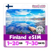 Finland eSIM
