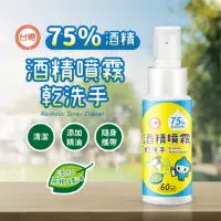 在飛比找momo購物網優惠-【台糖】75%酒精噴乾洗手 6入(60ml/入 即期品 20