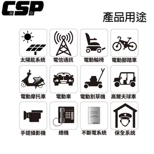 【CSP】EB50-12 銀合金膠體電池12V50Ah電動車 電動機車 老人代步車 電動輪椅 更換電池 電池沒電