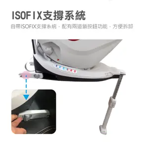 【Nipper】First Class 360度 ISOFIX 0-4歲安全座椅 (2.6折)