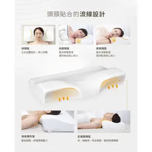 3M 防螨可調式記憶枕-工學助眠型(內附防蹣枕套)MZ800