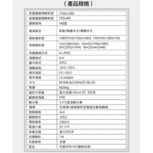 [ES資訊] CORAL R2/M2 後視鏡型前後雙鏡頭行車記錄器 全高清玻璃鏡頭 倒車顯影 停車監控 多功能整合機