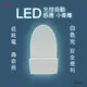 [特價]明家 LED光控自動感應小夜燈 GN-001