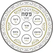 Zion Judaica Renaissance Passover Seder Plates Gold and Silver Floral Design Round Passover Tray 12" Melamine 6 Section Passover Plate Marked with Symbolic Pesach Seder Foods Seder Plates Table Décor