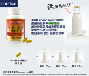 【Candice】康迪斯檸檬酸鈣錠(90顆*4瓶)Calcium Citrate + Vitamin D3