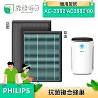 在飛比找PChome24h購物優惠-綠綠好日 抗菌 濾芯 濾網 適 Philips 飛利浦 AC