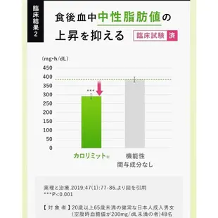 現貨  芳珂 FANCL 美體錠 30日份 芳珂美體錠 效期 2025.08