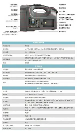 MIPRO 嘉強 MA-202B 旗艦型肩掛式無線喊話器 攜帶式擴音機/教學機 附一支無線麥克風 (10折)