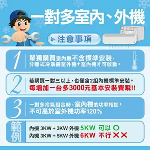 全館領券再折★禾聯【HM3-SK74H】變頻冷暖1對3分離式冷氣外機