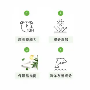 即期品【AGE20】長效防護精華防曬乳 50ml(SPF50+ PA++++)