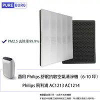 在飛比找PChome24h購物優惠-用Philips飛利浦舒眠抗敏空氣清淨機AC1213 AC1