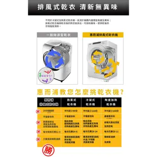 ⚡️台中實體店面 經銷商⚡️惠而浦乾衣機 8TWED5620HW  8TWGD5620HW  6622HW 8620HW