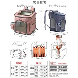 加大透氣包拉桿箱寵物外出便攜寵物雙肩背包狗出行包裝兩隻