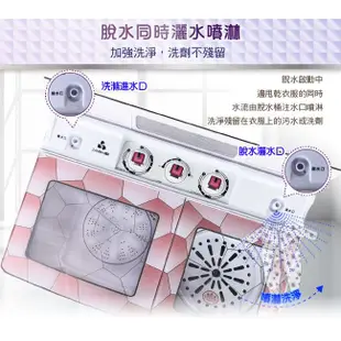 【ZANWA晶華】4.5KG節能雙槽洗滌機/雙槽洗衣機/小洗衣機 洗脫雙槽 5檔洗衣時間 5檔脫水時間 掀蓋式面板 GX