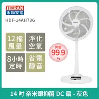 在飛比找蝦皮購物優惠-現貨免運［HERAN］禾聯 14吋奈米銀抑菌DC風扇 HDF