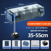 Aquarium Fish Tank Filter with Waterfall Oxygenation Suitable Multi Layer Filter
