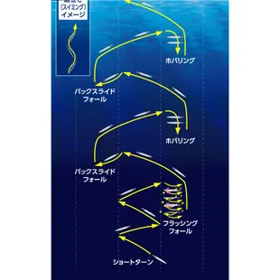 SHIMANO 新款絢麗鐵板 JV 110克/160克