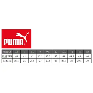 六折出清PUMA MEGA NRGY KNIT 爆米花 慢跑鞋-藍 190371-03