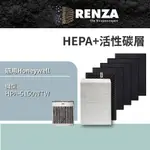 RENZA 抗敏濾網 適用HONEYWELL HPA 5150WTW 5150 HRF-R1 APP1AP 一年份