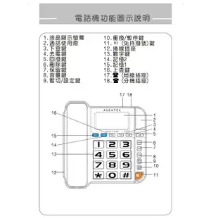 ALCATEL阿爾卡特 T218 TW(老人家適用大字鍵有線電話機)