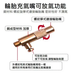 [台灣現貨] 打氣機螺紋式轉接頭