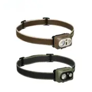 Camping Headlamp Intelligent Induction LED Light Outdoor Hiking Waterproof Light