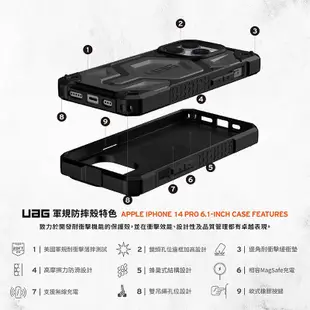 【UAG】頂級版耐衝擊保護殼 iPhone 15 14 13 12 pro max 手機殼 MagSafe 美國軍規防摔