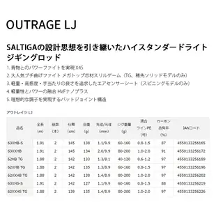 DAIWA OUTRAGE LJ [漁拓釣具] [船釣鐵板竿] [近海鐵板]