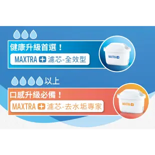 【BRITA官方】MAXTRA Plus 去水垢專家濾芯 3入+全效型濾芯3入 (共6芯)