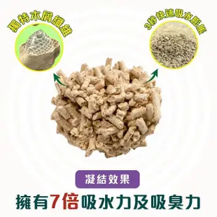 【CAT’S BEST 凱優】特級無塵凝結木屑砂（紫標凝結型）10L/5kgx4入(貓砂/木屑砂/環保砂/杉木砂)