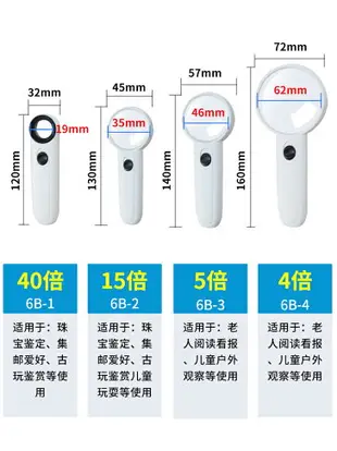 高清放大鏡4倍5倍15倍40倍帶燈LED 閱讀手持式珠寶古董鑒定專用