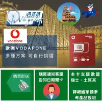 在飛比找蝦皮購物優惠-歐洲 37國 Vodafone 上網卡，歐盟多國、瑞士、土耳