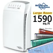 Air Purifier Home Air Filters for Allergies Pet Odor Dust Asthma Smoke Toxin Gas