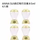 ANNA SUI SKY 綺幻飛行淡香水(5ml) 四入