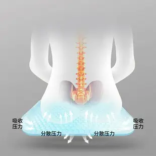 夏季冰墊水坐墊涼墊汽車墊降溫寵物冰涼墊子凝膠學生宿舍水床墊