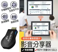 在飛比找Yahoo!奇摩拍賣優惠-【同屏器】MAX 瑞昱晶片 電視棒 HDTV Anycast