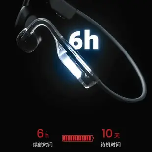 韶音 SHOKZ OpenMove S661 骨傳導無線藍牙耳機 運動 跑步 鈦合金
