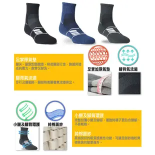 【ifeet】EOT科技不會臭的運動襪(9813)-1雙入-灰色