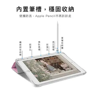 【BOJI 波吉】iPad Pro 11吋 2021第三代 三折式內置筆槽可吸附筆透明氣囊軟殼 原色渲染款