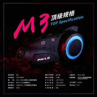 PHILO 飛樂 M3 獵鯊 行車紀錄器 藍芽耳機 SONY高清鏡頭 送記憶卡 WIFI線上看 超強五合一【梅代安全帽】