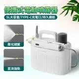 在飛比找遠傳friDay購物精選優惠-電動噴霧器 打藥機 充電噴壺 肩負式高壓農用農藥噴壺5L 噴