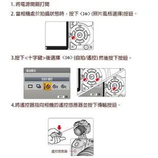 佳能 Canon 副廠 同RC-5 紅外線遙控器 無線快門 (3.2折)