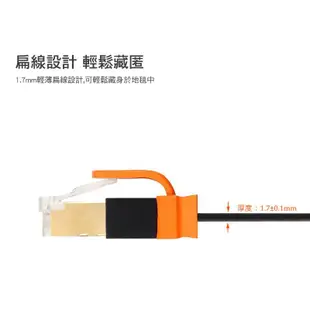 【福利品】群加 PowerSync CAT 7 10Gbps超高速網路線扁線(多色)3M (CAT7-EFIMG30)