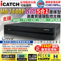 在飛比找PChome24h購物優惠-【CHICHIAU】8路五合一AHD TVI CVI 正10