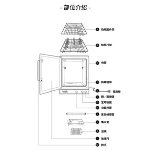 六甲村 負離子紫外線消毒機 【送 nac nac 消毒烘乾鍋水垢清潔劑 90mlx2罐】