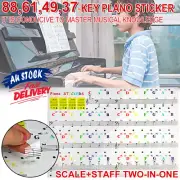 Transparent 88/61/54/49/37 KEYS Keyboard Piano Stickers Sticker Note For Learner
