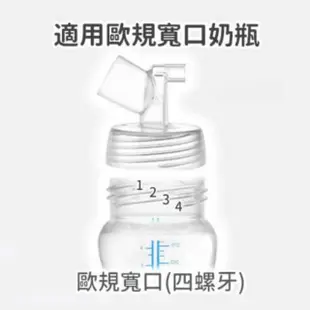 【Maymom】My Fit二截式寬口徑喇叭罩接頭-後端2入組(適用貝瑞克/馨乃樂/AVENT/優合部分機型)