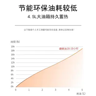 【現貨】煤油取暖爐 煤油燈 煤油爐 煤油暖爐 戶外暖爐 取暖器 暖風機 燒烤爐 露營燈 取暖燈 電暖器 暖氣燈 暖氣機